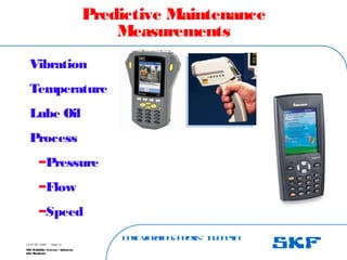 B
a
s
ic
V
ib
r
a
t
io
nA
n
a
l
y
s
is
– I
n
d
o
n
e
s
ia
SKF Reliability Systems – Indonesia
Jaka Rusdianto
Slide 14
15-07-08 ©SKF
Predictive Maintenance
Measurements
Vibration
Temperature
Lube Oil
Process
–Pressure
–Flow
–Speed
 