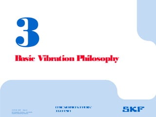 15-07-08 ©SKF Slide 15
SKF Reliability Systems – Asia Pacific
Condition Monitoring Products
3
Basic Vibration Philosophy
B
a
s
ic
V
ib
r
a
t
io
nA
n
a
l
y
s
is
–
I
n
d
o
n
e
s
ia
 