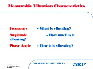 B
a
s
ic
V
ib
r
a
t
io
nA
n
a
l
y
s
is
– I
n
d
o
n
e
s
ia
SKF Reliability Systems – Indonesia
Jaka Rusdianto
Slide 17
15-07-08 ©SKF
Measurable Vibration Characteristics
Frequency - W
hat is vibrating?
Amplitude - How much is it
vibrating?
Phase Angle - How is it vibrating?
 