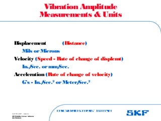 B
a
s
ic
V
ib
r
a
t
io
nA
n
a
l
y
s
is
– I
n
d
o
n
e
s
ia
SKF Reliability Systems – Indonesia
Jaka Rusdianto
Slide 19
15-07-08 ©SKF
Vibration Amplitude
Measurements & Units
Displacement (Distance)
Mils orMicrons
Velocity (Speed - Rate of change of displcmt)
In./
Sec. ormm/
Sec.
Acceleration (Rate of change of velocity)
G’s - In./
Sec.2
orMeter/
Sec.2
 