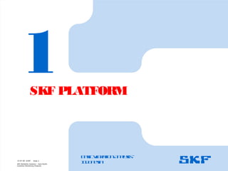 15-07-08 ©SKF Slide 3
SKF Reliability Systems – Asia Pacific
Condition Monitoring Products
1
SKF PLATFORM
B
a
s
ic
V
ib
r
a
t
io
nA
n
a
l
y
s
is
–
I
n
d
o
n
e
s
ia
 