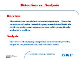 B
a
s
ic
V
ib
r
a
t
io
nA
n
a
l
y
s
is
– I
n
d
o
n
e
s
ia
SKF Reliability Systems – Indonesia
Jaka Rusdianto
Slide 27
15-07-08 ©SKF
Detection vs. Analysis
Detection
Alarmlimits are established foreach measurement. W
hen the
measurement’s value exceeds its programmed alarmlimits, the
predictive maintenance software ordata collectornotifies the
analyst of a problem.
Analysis
Once detected, analyzing exceptional measurements provides
insight to the problemitself, and to its root cause.
 