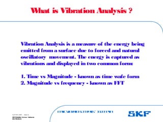 B
a
s
ic
V
ib
r
a
t
io
nA
n
a
l
y
s
is
– I
n
d
o
n
e
s
ia
SKF Reliability Systems – Indonesia
Jaka Rusdianto
Slide 33
15-07-08 ©SKF
W
hat is Vibration Analysis ?
Vibration Analysis is a measure of the energy being
emitted froma surface due to forced and natural
oscillatory movement. The energy is captured as
vibrations and displayed in two common form:
1. Time vs Magnitude - known as time wafe form
2. Magnitude vs frequency - known as FFT
 