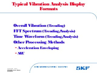 B
a
s
ic
V
ib
r
a
t
io
nA
n
a
l
y
s
is
– I
n
d
o
n
e
s
ia
SKF Reliability Systems – Indonesia
Jaka Rusdianto
Slide 34
15-07-08 ©SKF
Typical Vibration Analysis Display
Formats
Overall Vibration (Trending)
FFT Spectrum(Trending/
Analysis)
Time W
aveform(Trending/
Analysis)
OtherProcessing Methods
– Acceleration Enveloping
– S
E
E
 