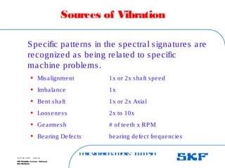 B
a
s
ic
V
ib
r
a
t
io
nA
n
a
l
y
s
is
– I
n
d
o
n
e
s
ia
SKF Reliability Systems – Indonesia
Jaka Rusdianto
Slide 38
15-07-08 ©SKF
Sources of Vibration
Specific patterns in the spectral signatures are
recognized as being related to specific
machine problems.
• Misalignment 1x or 2x shaft speed
• Imbalance 1x
• Bent shaft 1x or 2x Axial
• Looseness 2x to 10x
• Gearmesh # of teeth x RPM
• Bearing Defects bearing defect frequencies
 
