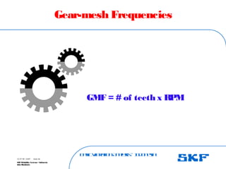 B
a
s
ic
V
ib
r
a
t
io
nA
n
a
l
y
s
is
– I
n
d
o
n
e
s
ia
SKF Reliability Systems – Indonesia
Jaka Rusdianto
Slide 48
15-07-08 ©SKF
Gear-mesh Frequencies
GMF = # of teeth x RPM
 