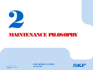 15-07-08 ©SKF Slide 6
SKF R
eliability Systems – Indonesia
Jaka Rusdianto
2
MAINTENANCE PILOSOPHY
B
a
s
ic
V
ib
r
a
t
io
nA
n
a
l
y
s
is
–
I
n
d
o
n
e
s
ia
 