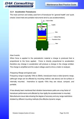 Vibration Analysis Guide.pdf