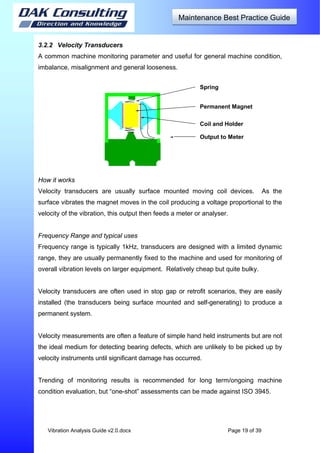 Vibration Analysis Guide.pdf