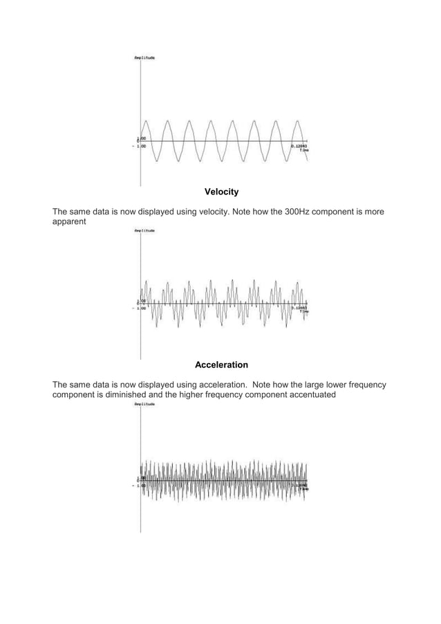 Vibration analysis of process plant machinery best