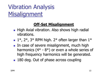 IIPM 13
Vibration Analysis
Misalignment
Off-Set Misalignment
 High Axial vibration. Also shows high radial
vibrations.
 1*, 2*, 3* RPM high. 2* often larger than 1*
 In case of severe misalignment, much high
harmonics (4* - 8*) or even a whole series of
high frequency harmonics will be generated.
 180 deg. Out of phase across coupling
 
