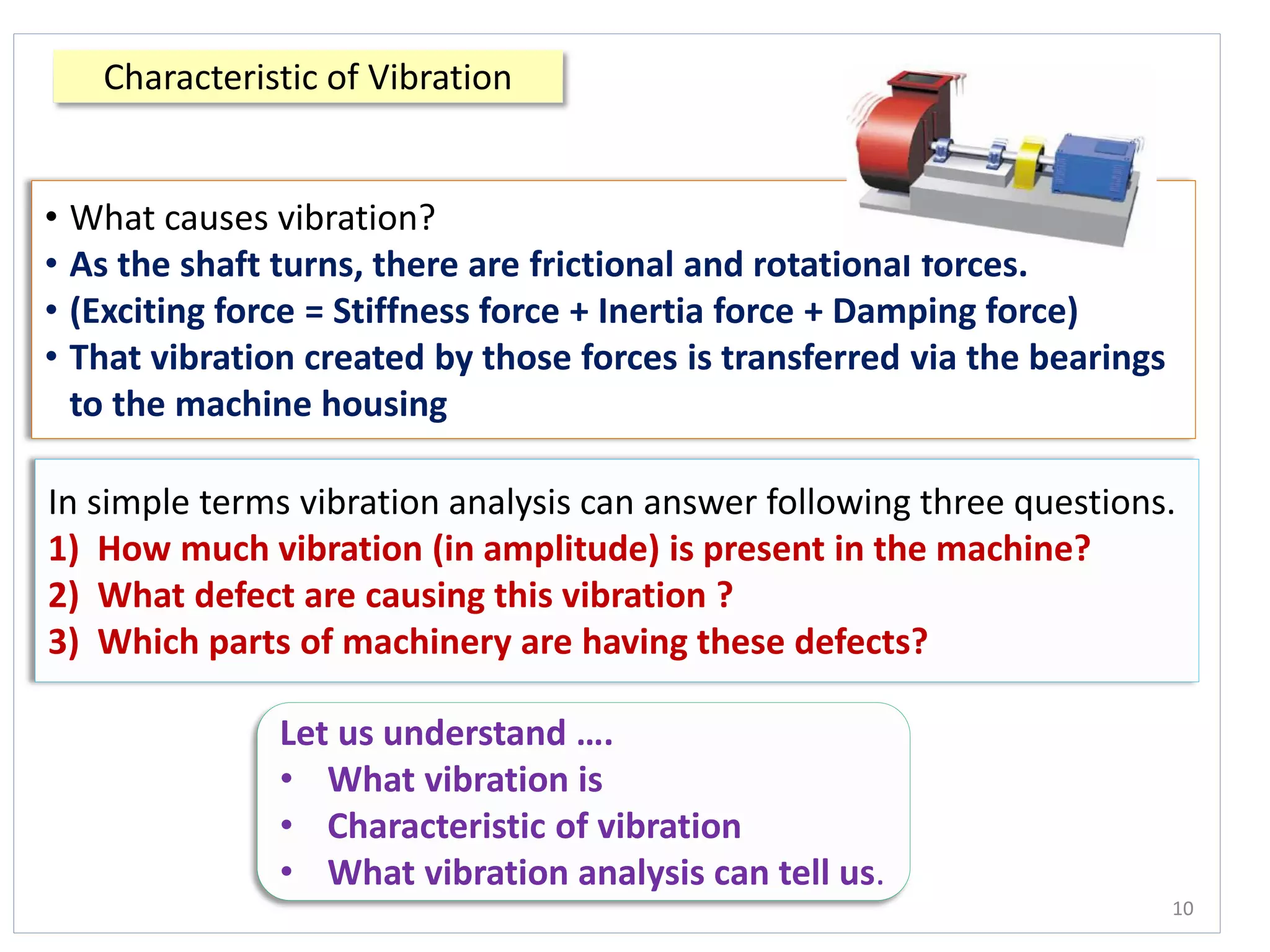 Characteristic of Vibration
10
• What causes vibration?
• As the shaft turns, there are frictional and rotational forces.
• (Exciting force = Stiffness force + Inertia force + Damping force)
• That vibration created by those forces is transferred via the bearings
to the machine housing
In simple terms vibration analysis can answer following three questions.
1) How much vibration (in amplitude) is present in the machine?
2) What defect are causing this vibration ?
3) Which parts of machinery are having these defects?
Let us understand ….
• What vibration is
• Characteristic of vibration
• What vibration analysis can tell us.
 