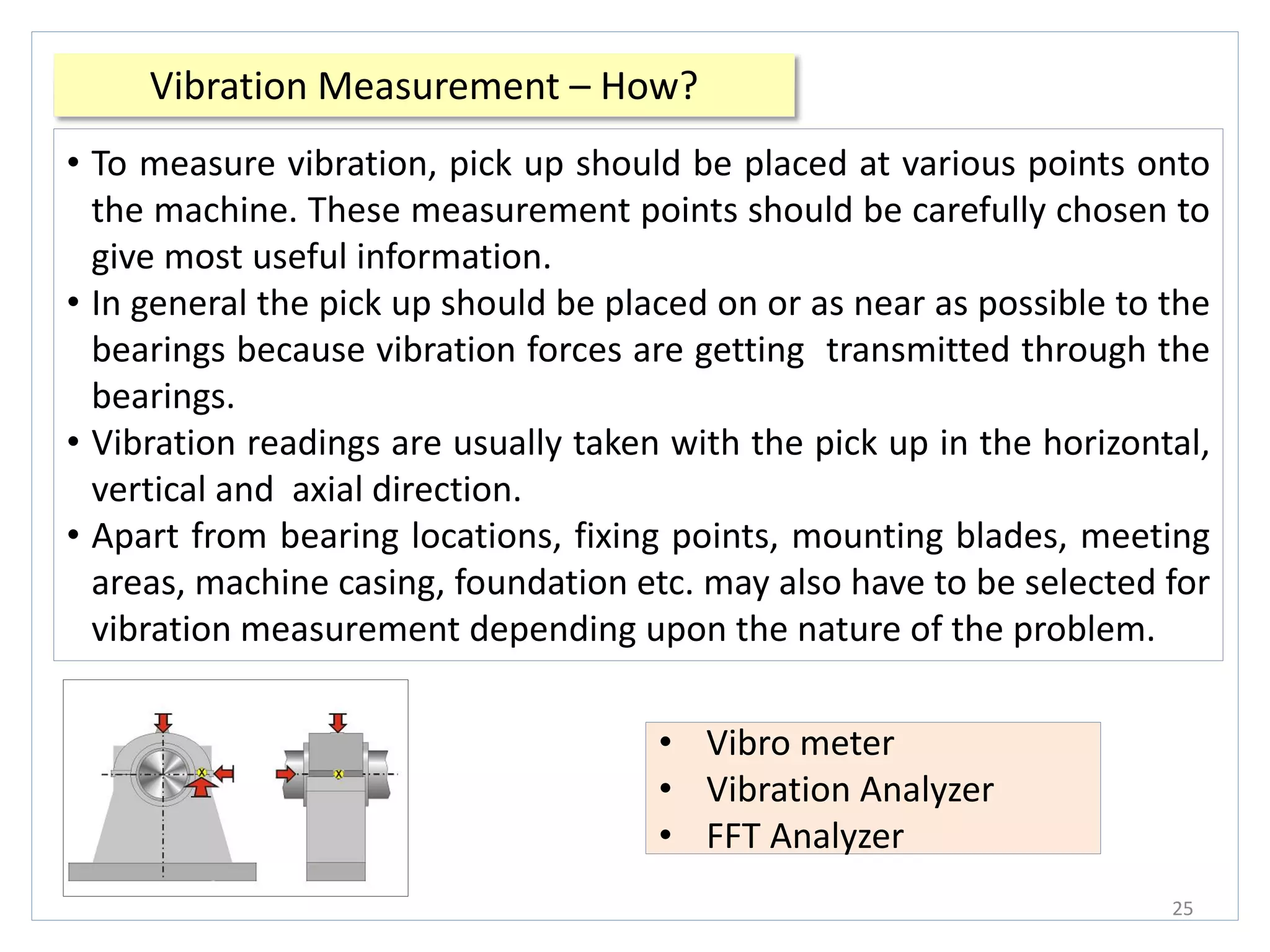 25
Vibration Measurement – How?
• To measure vibration, pick up should be placed at various points onto
the machine. These measurement points should be carefully chosen to
give most useful information.
• In general the pick up should be placed on or as near as possible to the
bearings because vibration forces are getting transmitted through the
bearings.
• Vibration readings are usually taken with the pick up in the horizontal,
vertical and axial direction.
• Apart from bearing locations, fixing points, mounting blades, meeting
areas, machine casing, foundation etc. may also have to be selected for
vibration measurement depending upon the nature of the problem.
• Vibro meter
• Vibration Analyzer
• FFT Analyzer
 