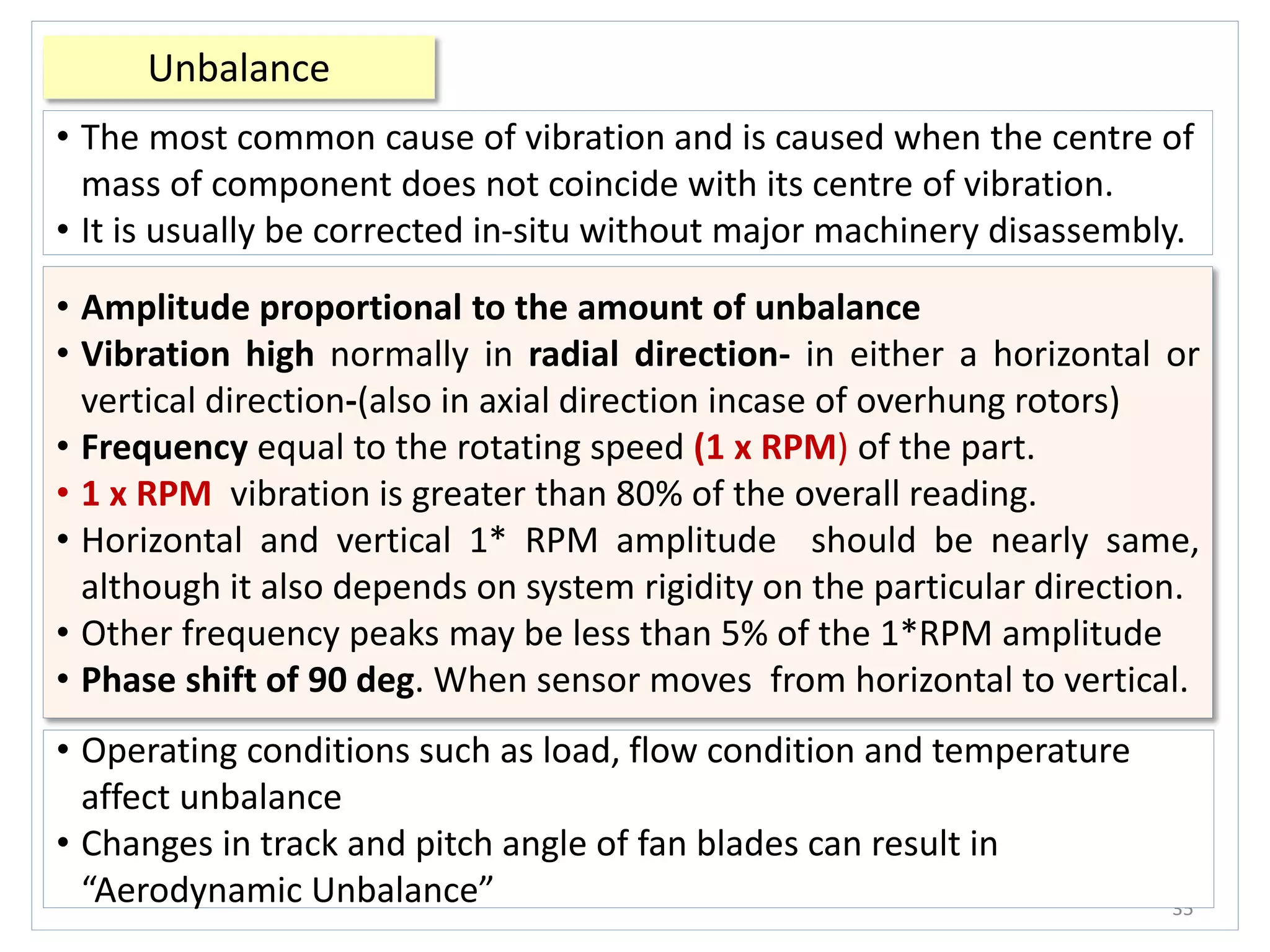 Unbalance
35
• The most common cause of vibration and is caused when the centre of
mass of component does not coincide with its centre of vibration.
• It is usually be corrected in-situ without major machinery disassembly.
• Amplitude proportional to the amount of unbalance
• Vibration high normally in radial direction- in either a horizontal or
vertical direction-(also in axial direction incase of overhung rotors)
• Frequency equal to the rotating speed (1 x RPM) of the part.
• 1 x RPM vibration is greater than 80% of the overall reading.
• Horizontal and vertical 1* RPM amplitude should be nearly same,
although it also depends on system rigidity on the particular direction.
• Other frequency peaks may be less than 5% of the 1*RPM amplitude
• Phase shift of 90 deg. When sensor moves from horizontal to vertical.
• Operating conditions such as load, flow condition and temperature
affect unbalance
• Changes in track and pitch angle of fan blades can result in
“Aerodynamic Unbalance”
 