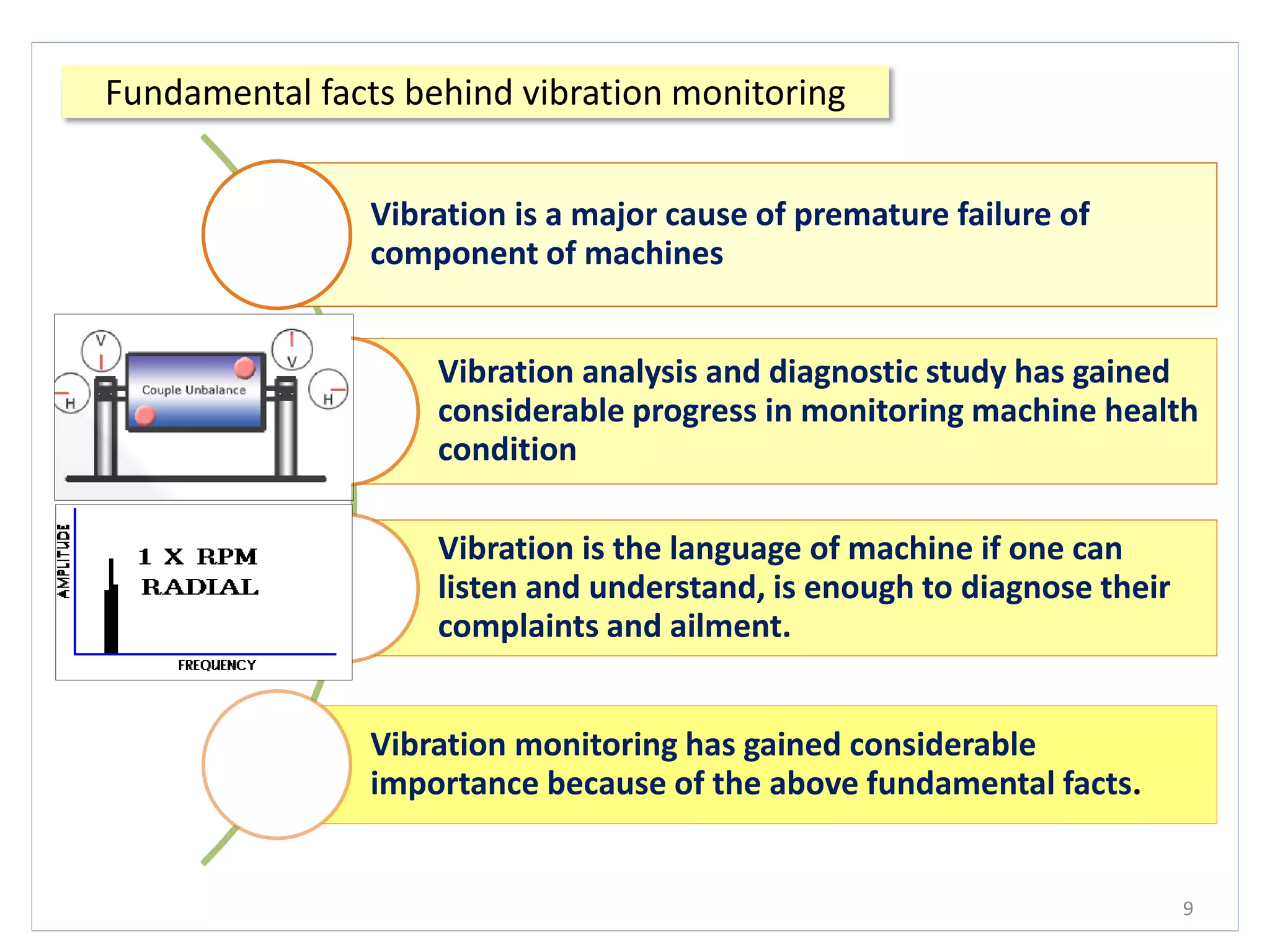 Fundamental facts behind vibration monitoring
9
Vibration is a major cause of premature failure of
component of machines
Vibration analysis and diagnostic study has gained
considerable progress in monitoring machine health
condition
Vibration is the language of machine if one can
listen and understand, is enough to diagnose their
complaints and ailment.
Vibration monitoring has gained considerable
importance because of the above fundamental facts.
 