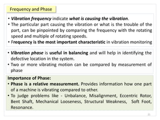Vibration analysis to find out fault in machines | PDF