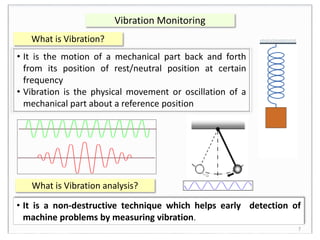 Vibration analysis to find out fault in machines | PDF | Physics | Science