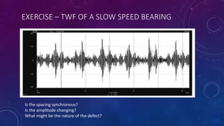 EXERCISE – TWF OF A SLOW SPEED BEARING
Is the spacing synchronous?
Is the amplitude changing?
What might be the nature of the defect?
 