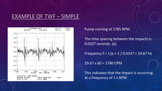 EXAMPLE OF TWF – SIMPLE
Pump running at 1785 RPM.
The time spacing between the impacts is
0.0337 seconds. (p)
Frequency f = 1/p = 1 / 0.0337 = 29.67 Hz
29.67 x 60 = 1780 CPM
This indicates that the impact is occurring
at a frequency of 1 x RPM
 