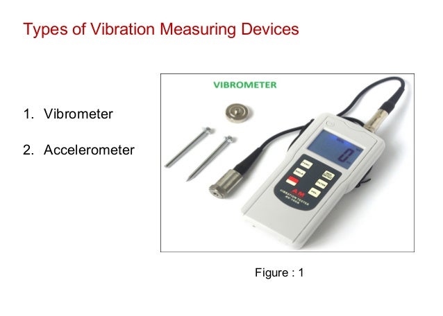 How To Measure The Natural Frequency Of A Body How To Measure The Natural Frequency Of A Body
