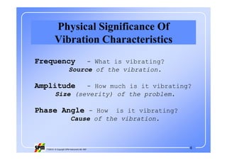 Vibration_and_Its_Causes[1] Vibrations.pdf