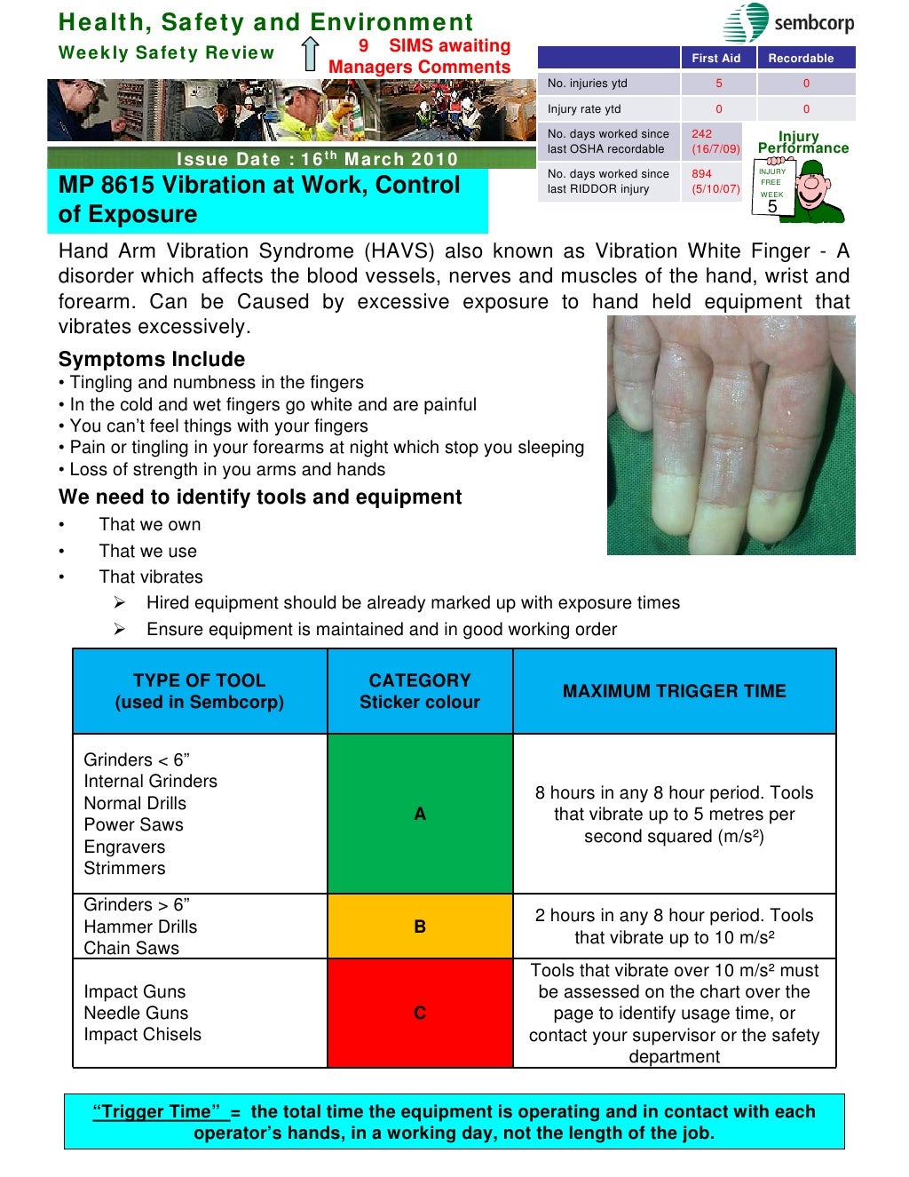 Vibration Control Of Exposure
