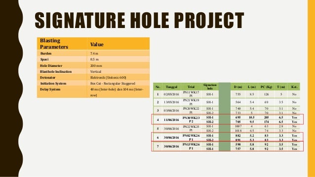 Vibration control thesis 06 image