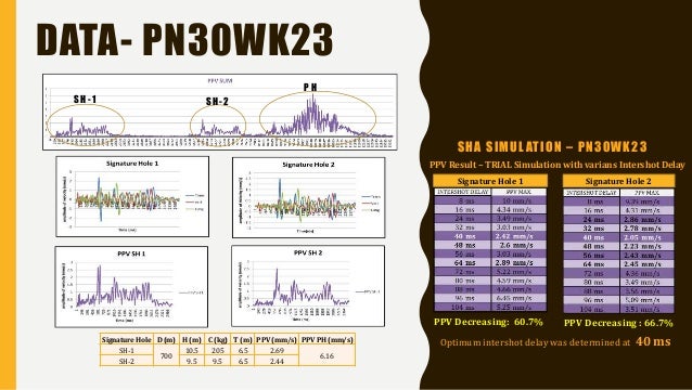Vibration control thesis 04 image