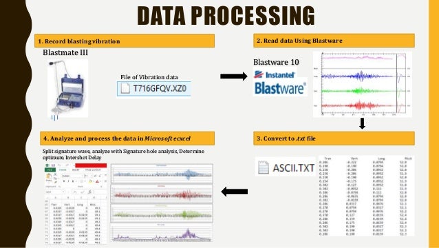 Vibration control thesis 03 image