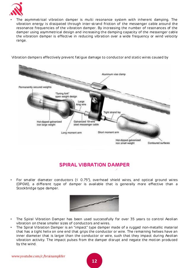 Vibration damping