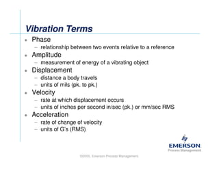 Vibration For Non-Vibration Engineers.pdf