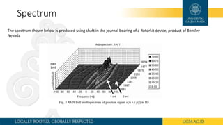 Spectrum
The spectrum shown below is produced using shaft in the journal bearing of a Rotorkit device, product of Bentley
Nevada
 