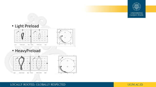 • Light Preload
• HeavyPreload
 