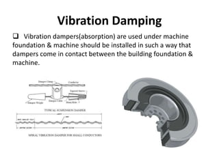 Vibration Damping
 Vibration dampers(absorption) are used under machine
foundation & machine should be installed in such a way that
dampers come in contact between the building foundation &
machine.
 