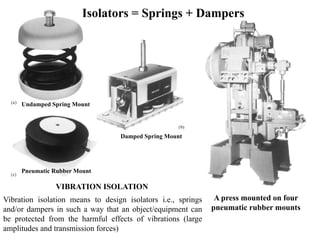 Isolators = Springs + Dampers
Undamped Spring Mount
Pneumatic Rubber Mount
Damped Spring Mount
A press mounted on four
pneumatic rubber mounts
VIBRATION ISOLATION
Vibration isolation means to design isolators i.e., springs
and/or dampers in such a way that an object/equipment can
be protected from the harmful effects of vibrations (large
amplitudes and transmission forces)
 