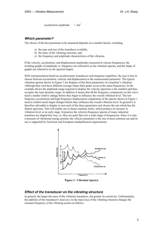 Vibration measurement | PDF