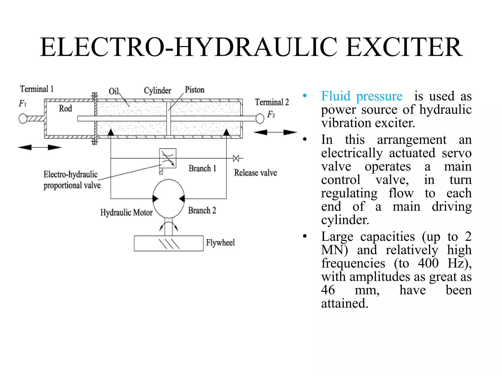 ELECTRO-HYDRAULIC EXCITER
• Fluid pressure is used as
power source of hydraulic
vibration exciter.
• In this arrangement an
electrically actuated servo
valve operates a main
control valve, in turn
regulating flow to each
end of a main driving
cylinder.
• Large capacities (up to 2
MN) and relatively high
frequencies (to 400 Hz),
with amplitudes as great as
46 mm, have been
attained.
 
