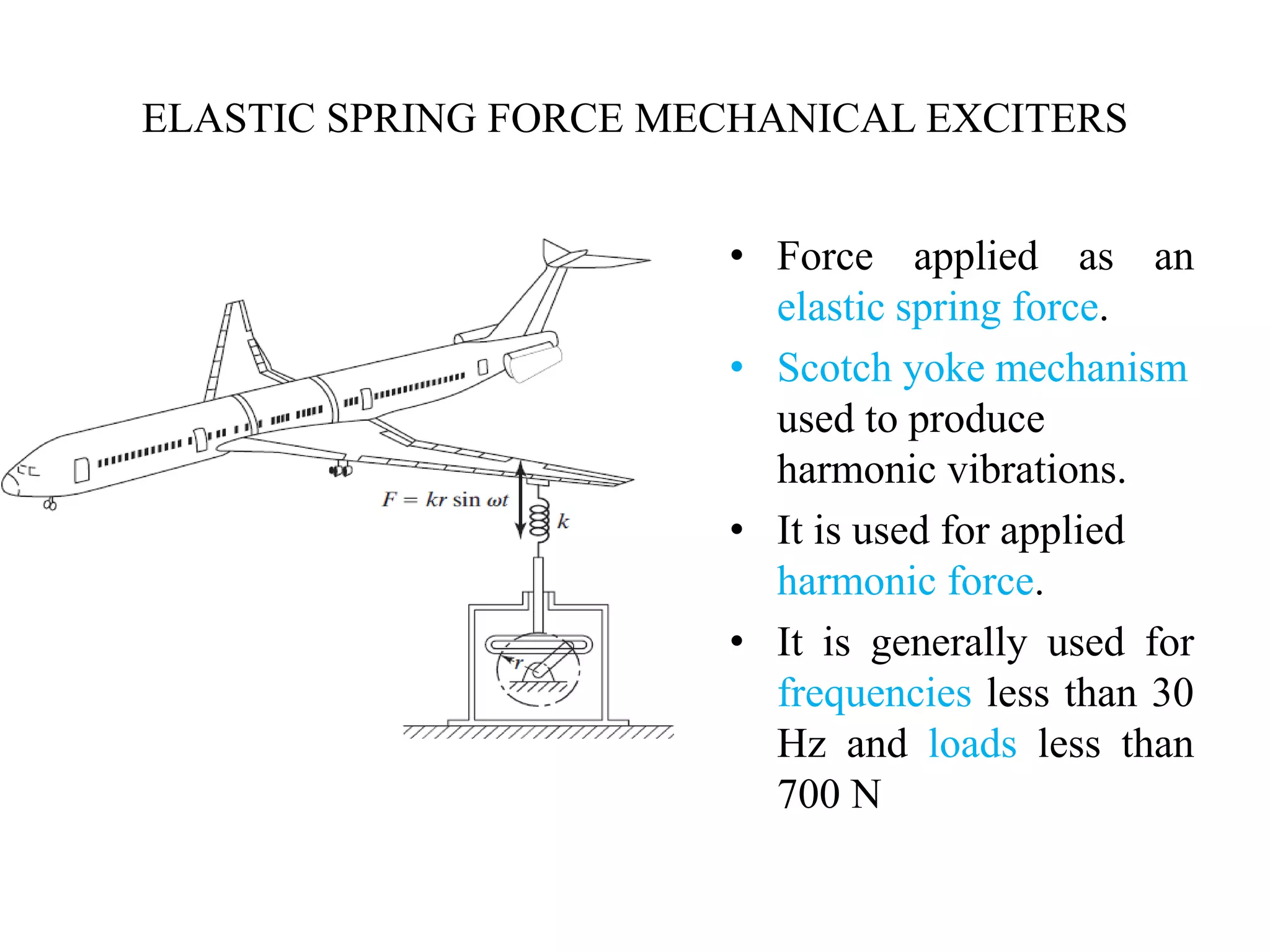 ELASTIC SPRING FORCE MECHANICAL EXCITERS
• Force applied as an
elastic spring force.
• Scotch yoke mechanism
used to produce
harmonic vibrations.
• It is used for applied
harmonic force.
• It is generally used for
frequencies less than 30
Hz and loads less than
700 N
 