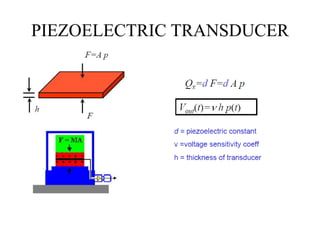 PIEZOELECTRIC TRANSDUCER
 