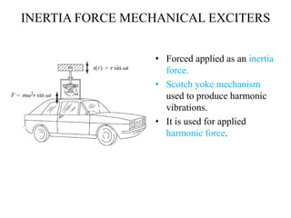 INERTIA FORCE MECHANICAL EXCITERS
• Forced applied as an inertia
force.
• Scotch yoke mechanism
used to produce harmonic
vibrations.
• It is used for applied
harmonic force.
 