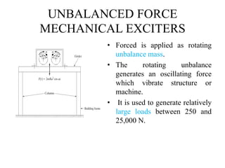 UNBALANCED FORCE
MECHANICAL EXCITERS
• Forced is applied as rotating
unbalance mass.
• The rotating unbalance
generates an oscillating force
which vibrate structure or
machine.
• It is used to generate relatively
large loads between 250 and
25,000 N.
 