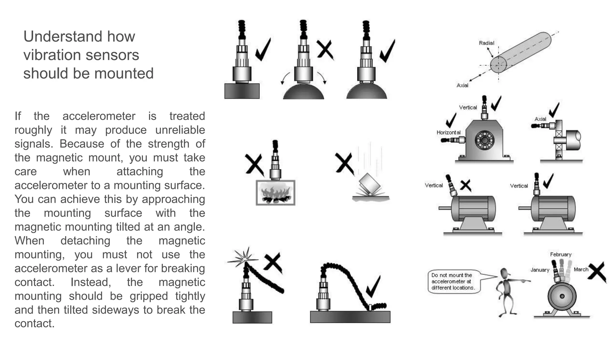 If the accelerometer is treated
roughly it may produce unreliable
signals. Because of the strength of
the magnetic mount, you must take
care when attaching the
accelerometer to a mounting surface.
You can achieve this by approaching
the mounting surface with the
magnetic mounting tilted at an angle.
When detaching the magnetic
mounting, you must not use the
accelerometer as a lever for breaking
contact. Instead, the magnetic
mounting should be gripped tightly
and then tilted sideways to break the
contact.
Understand how
vibration sensors
should be mounted
 