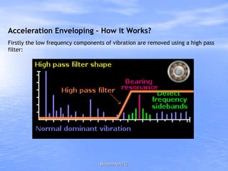Vibration monitoring and its features for corelation | PDF