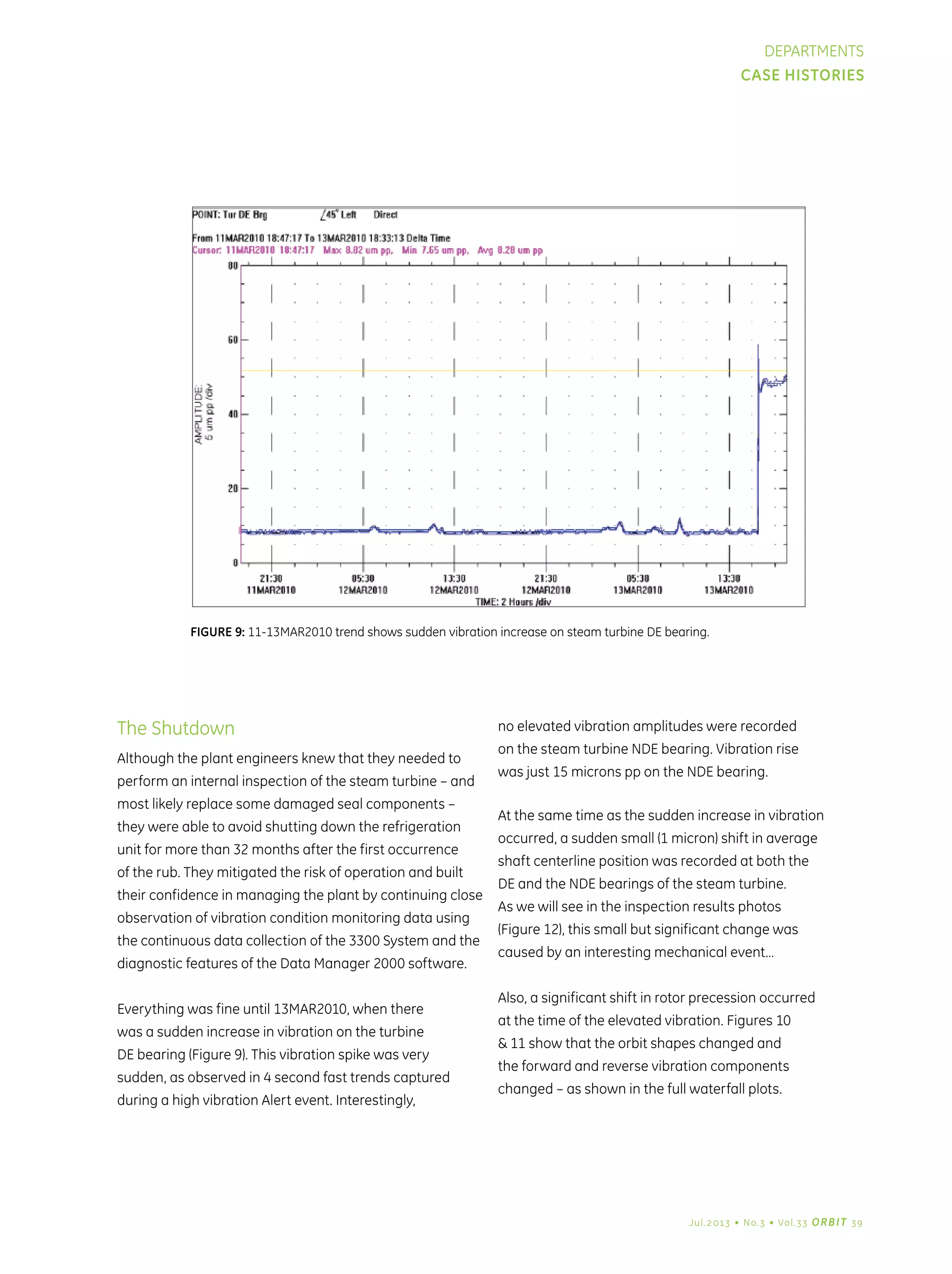 Case history : Vibration monitoring identifies steam turbine seal rub | PDF