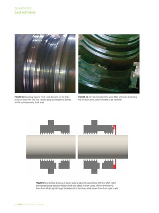 Case history : Vibration monitoring identifies steam turbine seal rub | PDF