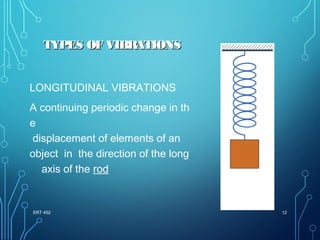 TYPES OF VIBRATIONSTYPES OF VIBRATIONS
LONGITUDINAL VIBRATIONS
A continuing periodic change in th
e
 displacement of elements of an
object  in  the direction of the long 
axis of the rod
ERT 452 12
 