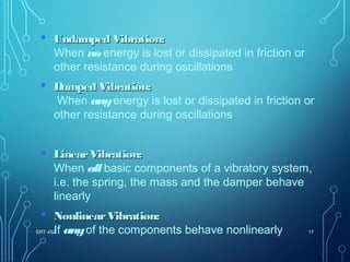 ERT 452 17
 Undamped Vibration:Undamped Vibration:
When no energy is lost or dissipated in friction or
other resistance during oscillations
 Damped Vibration:Damped Vibration:
When anyenergy is lost or dissipated in friction or
other resistance during oscillations
 LinearVibration:LinearVibration:
When all basic components of a vibratory system,
i.e. the spring, the mass and the damper behave
linearly
 NonlinearVibration:NonlinearVibration:
If anyof the components behave nonlinearly
 