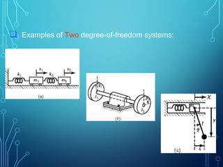  Examples of Two degree-of-freedom systems:
20
 