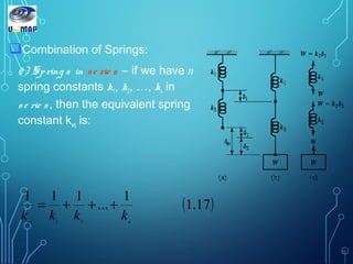 Combination of Springs:
2) Spring s in se rie s – if we have n
spring constants k1, k2, …, kn in
se rie s, then the equivalent spring
constant keq is:
( )17.1
1
...
111
21 neq
kkkk
+++=
25
 