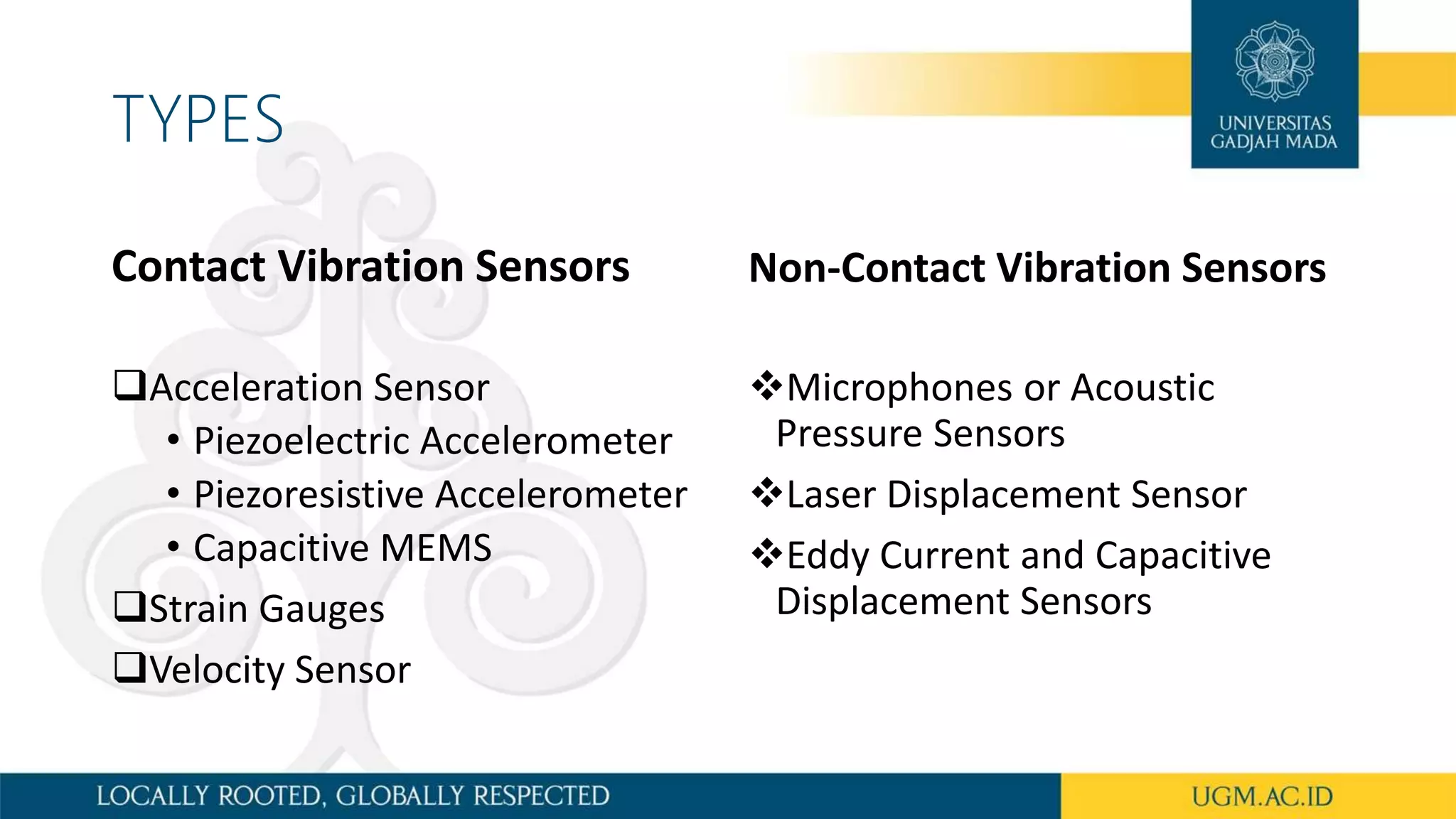 TYPES
Contact Vibration Sensors
Acceleration Sensor
• Piezoelectric Accelerometer
• Piezoresistive Accelerometer
• Capacitive MEMS
Strain Gauges
Velocity Sensor
Non-Contact Vibration Sensors
Microphones or Acoustic
Pressure Sensors
Laser Displacement Sensor
Eddy Current and Capacitive
Displacement Sensors
 